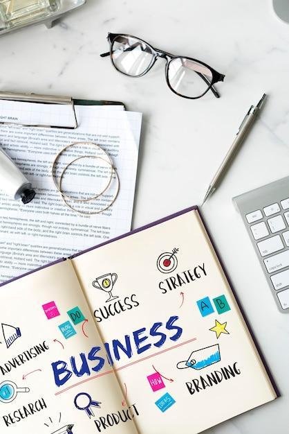 Ferramentas de automação para marketing digital
