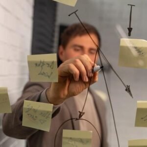 Passos para definir metas SMART eficazes