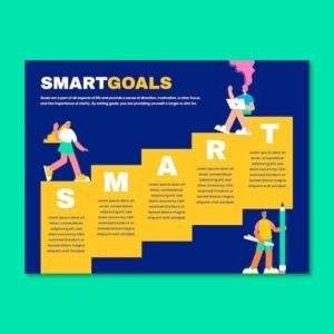 Passos para definir metas SMART eficazes