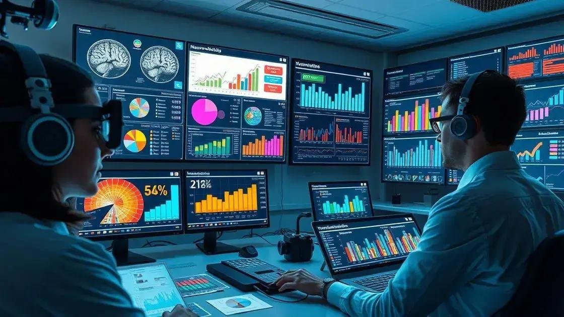 Como medir a eficácia do neuromarketing